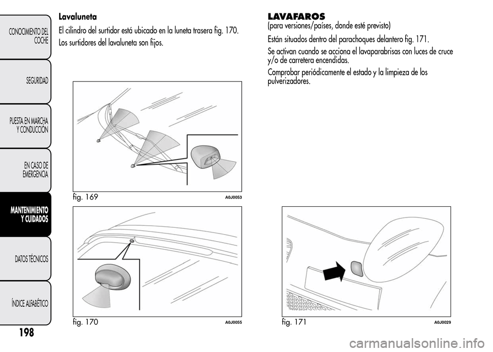 Alfa Romeo MiTo 2016 Manual del propietario (in Spanish) Lavaluneta
El cilindro del surtidor está ubicado en la luneta trasera fig. 170.
Los surtidores del lavaluneta son fijos.LAVAFAROS
(para versiones/países, donde esté previsto)
Están situados dentro Alfa Romeo MiTo 2016 Manual del propietario (in Spanish) Lavaluneta
El cilindro del surtidor está ubicado en la luneta trasera fig. 170.
Los surtidores del lavaluneta son fijos.LAVAFAROS
(para versiones/países, donde esté previsto)
Están situados dentro