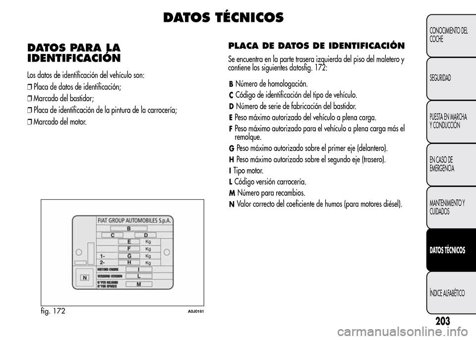 Alfa Romeo MiTo 2016 Manual del propietario (in Spanish) DATOS TÉCNICOS
DATOS PARA LA
IDENTIFICACIÓN
Los datos de identificación del vehículo son:
❒Placa de datos de identificación;
❒Marcado del bastidor;
❒Placa de identificación de la pintura d Alfa Romeo MiTo 2016 Manual del propietario (in Spanish) DATOS TÉCNICOS
DATOS PARA LA
IDENTIFICACIÓN
Los datos de identificación del vehículo son:
❒Placa de datos de identificación;
❒Marcado del bastidor;
❒Placa de identificación de la pintura d