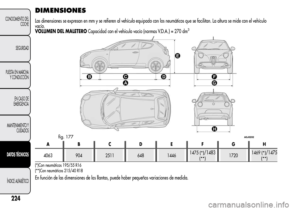 Alfa Romeo MiTo 2016 Manual del propietario (in Spanish) DIMENSIONES
Las dimensiones se expresan en mm y se refieren al vehículo equipado con los neumáticos que se facilitan. La altura se mide con el vehículo
vacío.
VOLUMEN DEL MALETEROCapacidad con el Alfa Romeo MiTo 2016 Manual del propietario (in Spanish) DIMENSIONES
Las dimensiones se expresan en mm y se refieren al vehículo equipado con los neumáticos que se facilitan. La altura se mide con el vehículo
vacío.
VOLUMEN DEL MALETEROCapacidad con el