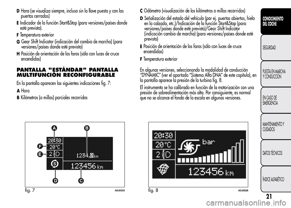 Alfa Romeo MiTo 2016  Manual del propietario (in Spanish) DHora (se visualiza siempre, incluso sin la llave puesta y con las
puertas cerradas)
EIndicador de la función Start&Stop (para versiones/países donde
esté previsto).
FTemperatura exterior
GGear Shi