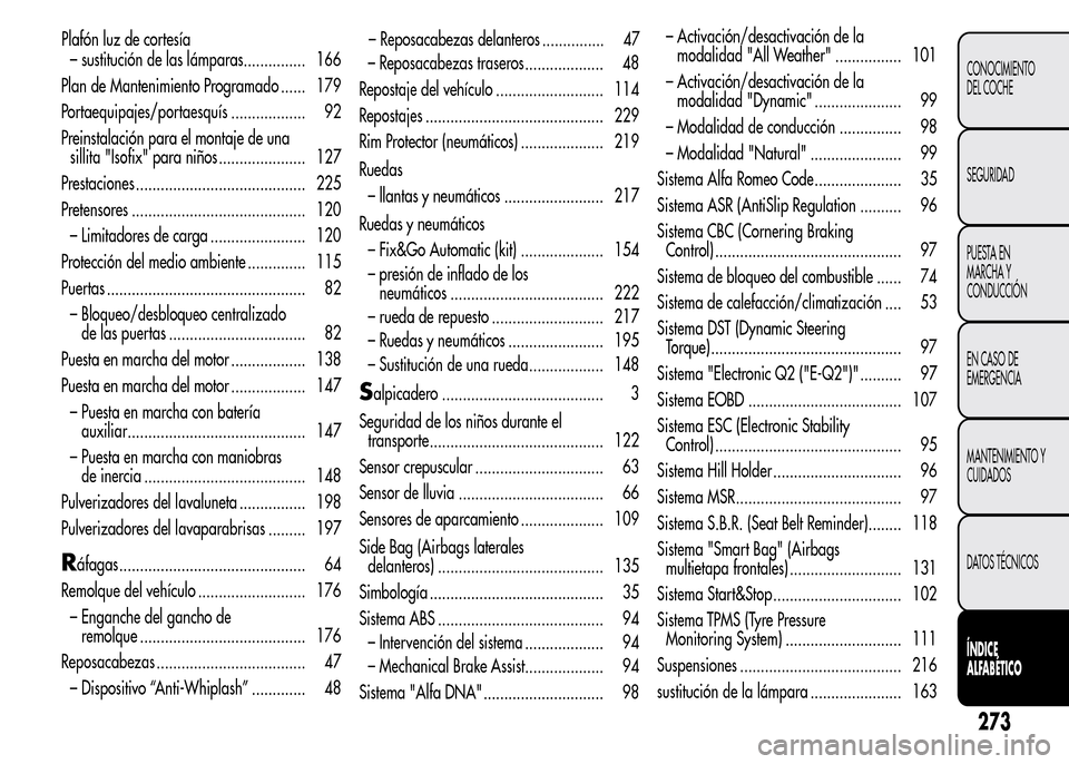 Alfa Romeo MiTo 2016  Manual del propietario (in Spanish) – sustitución de las lámparas............... 166
Plan de Mantenimiento Programado ...... 179
Portaequipajes/portaesquís .................. 92
Preinstalación para el montaje de una
sillita "Isofi