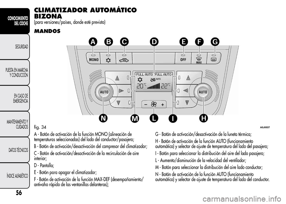 Alfa Romeo MiTo 2016  Manual del propietario (in Spanish) CLIMATIZADOR AUTOMÁTICO
BIZONA
(para versiones/países, donde esté previsto)
MANDOS
A - Botón de activación de la función MONO (alineación de
temperaturas seleccionadas) del lado del conductor/p