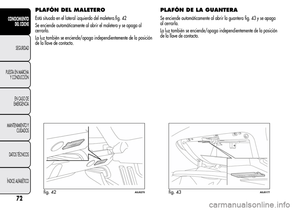 Alfa Romeo MiTo 2016 Manual del propietario (in Spanish) PLAFÓN DEL MALETERO
Está situado en el lateral izquierdo del maletero.fig. 42
Se enciende automáticamente al abrir el maletero y se apaga al
cerrarlo.
La luz también se enciende/apaga independient Alfa Romeo MiTo 2016 Manual del propietario (in Spanish) PLAFÓN DEL MALETERO
Está situado en el lateral izquierdo del maletero.fig. 42
Se enciende automáticamente al abrir el maletero y se apaga al
cerrarlo.
La luz también se enciende/apaga independient