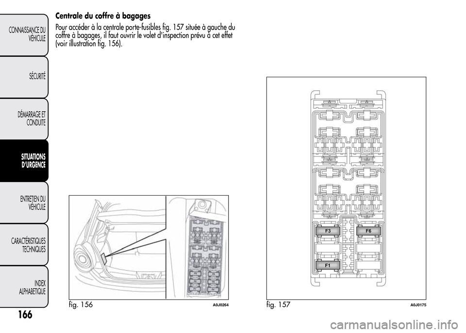 Alfa Romeo MiTo 2016 Manuel du propriétaire (in French) Centrale du coffre à bagages
Pour accéder à la centrale porte-fusibles fig. 157 située à gauche du
coffre à bagages, il faut ouvrir le volet dinspection prévu à cet effet
(voir illustration f Alfa Romeo MiTo 2016 Manuel du propriétaire (in French) Centrale du coffre à bagages
Pour accéder à la centrale porte-fusibles fig. 157 située à gauche du
coffre à bagages, il faut ouvrir le volet dinspection prévu à cet effet
(voir illustration f