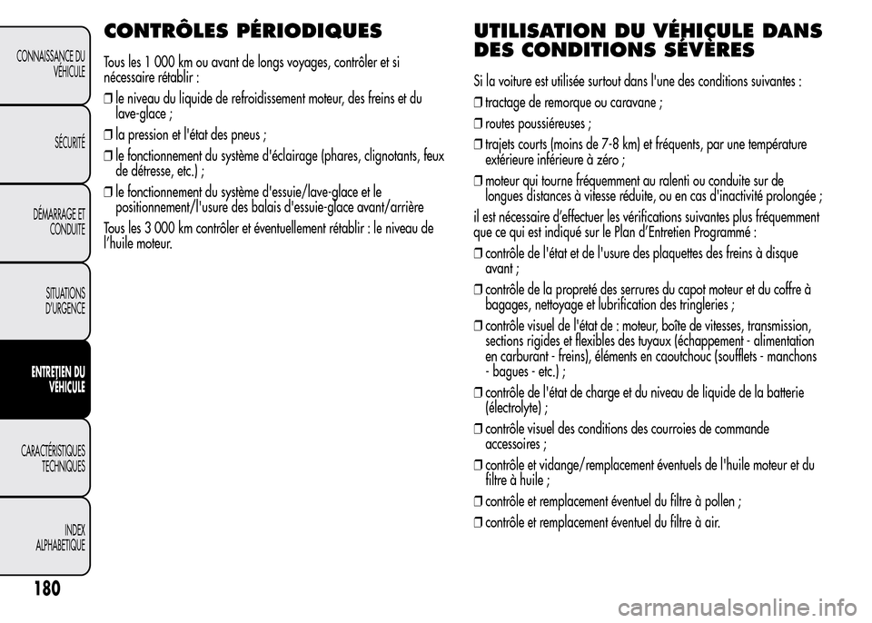 Alfa Romeo MiTo 2016  Manuel du propriétaire (in French) CONTRÔLES PÉRIODIQUES
Tous les 1 000 km ou avant de longs voyages, contrôler et si
nécessaire rétablir :
❒le niveau du liquide de refroidissement moteur, des freins et du
lave-glace ;
❒la pre