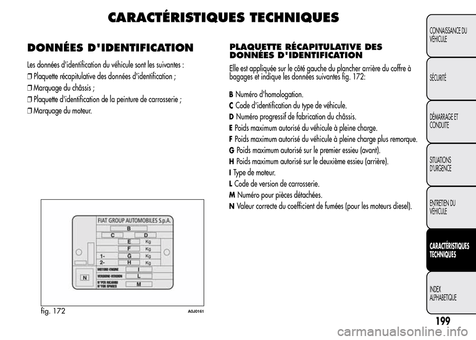 Alfa Romeo MiTo 2016  Manuel du propriétaire (in French) CARACTÉRISTIQUES TECHNIQUES
DONNÉES DIDENTIFICATION
Les données didentification du véhicule sont les suivantes :
❒Plaquette récapitulative des données didentification ;
❒Marquage du châs