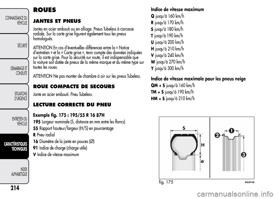 Alfa Romeo MiTo 2016 Manuel du propriétaire (in French) ROUES
JANTES ET PNEUS
Jantes en acier embouti ou en alliage. Pneus Tubeless à carcasse
radiale. Sur la carte grise figurent également tous les pneus
homologués.
ATTENTION En cas déventuelles diff Alfa Romeo MiTo 2016 Manuel du propriétaire (in French) ROUES
JANTES ET PNEUS
Jantes en acier embouti ou en alliage. Pneus Tubeless à carcasse
radiale. Sur la carte grise figurent également tous les pneus
homologués.
ATTENTION En cas déventuelles diff