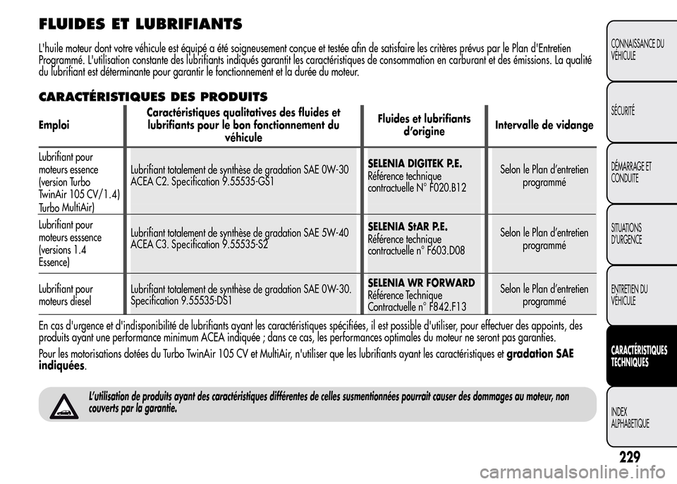 Alfa Romeo MiTo 2016  Manuel du propriétaire (in French) FLUIDES ET LUBRIFIANTS
Lhuile moteur dont votre véhicule est équipé a été soigneusement conçue et testée afin de satisfaire les critères prévus par le Plan dEntretien
Programmé. Lutilisat