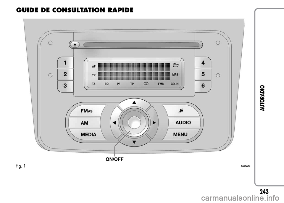 Alfa Romeo MiTo 2016 Manuel du propriétaire (in French) GUIDE DE CONSULTATION RAPIDE
fig. 1A0J0001
243
AUTORADIO Alfa Romeo MiTo 2016 Manuel du propriétaire (in French) GUIDE DE CONSULTATION RAPIDE
fig. 1A0J0001
243
AUTORADIO