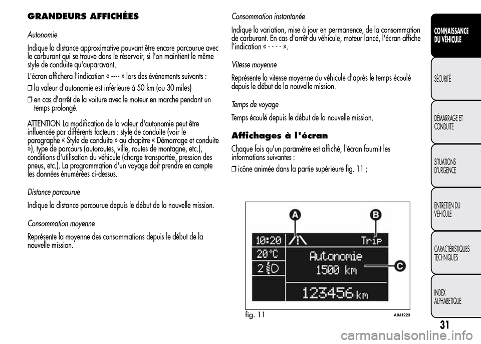 Alfa Romeo MiTo 2016 Manuel du propriétaire (in French) GRANDEURS AFFICHÉES
Autonomie
Indique la distance approximative pouvant être encore parcourue avec
le carburant qui se trouve dans le réservoir, si lon maintient le même
style de conduite quaupa Alfa Romeo MiTo 2016 Manuel du propriétaire (in French) GRANDEURS AFFICHÉES
Autonomie
Indique la distance approximative pouvant être encore parcourue avec
le carburant qui se trouve dans le réservoir, si lon maintient le même
style de conduite quaupa