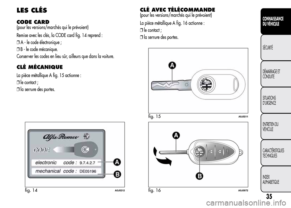 Alfa Romeo MiTo 2016 Manuel du propriétaire (in French) LES CLÉS
CODE CARD
(pour les versions/marchés qui le prévoient)
Remise avec les clés, la CODE card fig. 14 reprend :
❒A - le code électronique ;
❒B - le code mécanique.
Conserver les codes e Alfa Romeo MiTo 2016 Manuel du propriétaire (in French) LES CLÉS
CODE CARD
(pour les versions/marchés qui le prévoient)
Remise avec les clés, la CODE card fig. 14 reprend :
❒A - le code électronique ;
❒B - le code mécanique.
Conserver les codes e