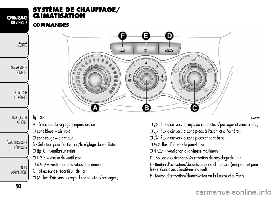 Alfa Romeo MiTo 2016 Manuel du propriétaire (in French) SYSTÈME DE CHAUFFAGE/
CLIMATISATION
COMMANDES
A - Sélecteur de réglage température air
❒zone bleue = air froid
❒zone rouge = air chaud
B - Sélecteur pour lactivation/le réglage du ventilate Alfa Romeo MiTo 2016 Manuel du propriétaire (in French) SYSTÈME DE CHAUFFAGE/
CLIMATISATION
COMMANDES
A - Sélecteur de réglage température air
❒zone bleue = air froid
❒zone rouge = air chaud
B - Sélecteur pour lactivation/le réglage du ventilate