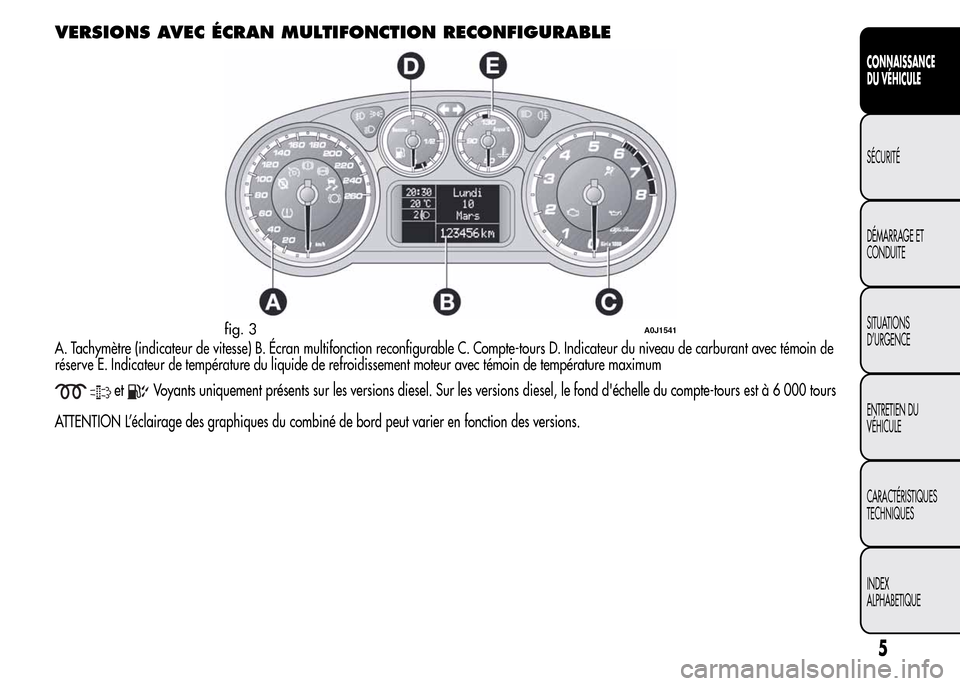 Alfa Romeo MiTo 2016  Manuel du propriétaire (in French) VERSIONS AVEC ÉCRAN MULTIFONCTION RECONFIGURABLE
A. Tachymètre (indicateur de vitesse) B. Écran multifonction reconfigurable C. Compte-tours D. Indicateur du niveau de carburant avec témoin de
ré