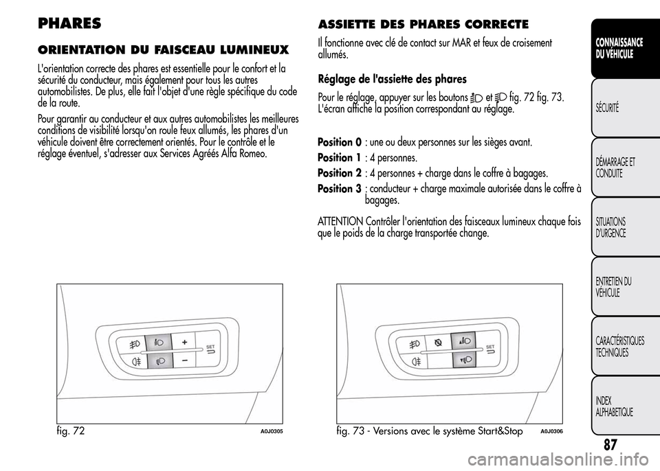 Alfa Romeo MiTo 2016  Manuel du propriétaire (in French) PHARES
ORIENTATION DU FAISCEAU LUMINEUX
Lorientation correcte des phares est essentielle pour le confort et la
sécurité du conducteur, mais également pour tous les autres
automobilistes. De plus, 