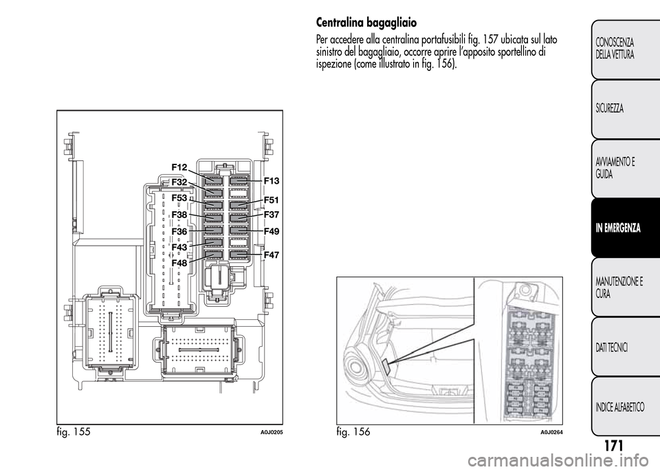 Alfa Romeo MiTo 2016  Manuale del proprietario (in Italian) Centralina bagagliaio
Per accedere alla centralina portafusibili fig. 157 ubicata sul lato
sinistro del bagagliaio, occorre aprire l’apposito sportellino di
ispezione (come illustrato in fig. 156).
