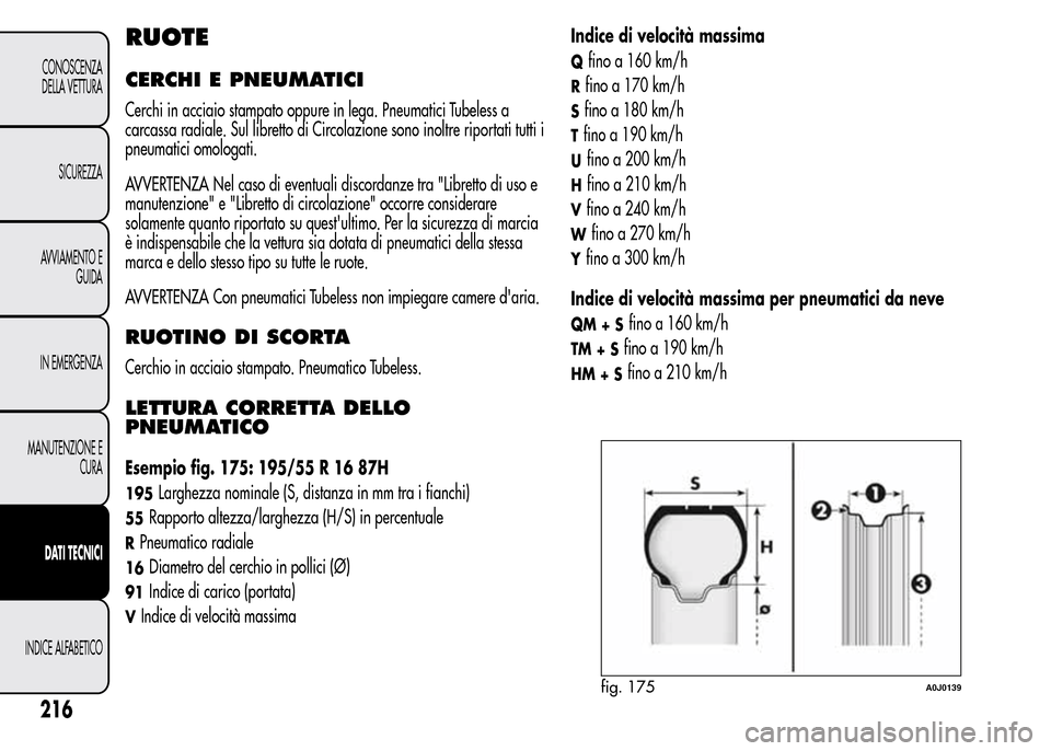 Alfa Romeo MiTo 2016  Manuale del proprietario (in Italian) RUOTE
CERCHI E PNEUMATICI
Cerchi in acciaio stampato oppure in lega. Pneumatici Tubeless a
carcassa radiale. Sul libretto di Circolazione sono inoltre riportati tutti i
pneumatici omologati.
AVVERTENZ