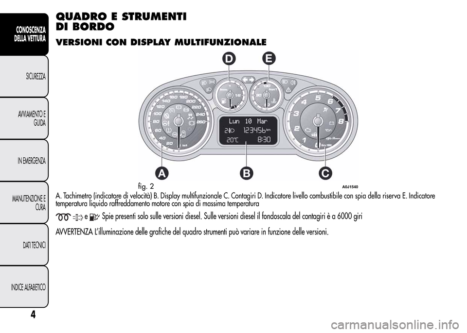 Alfa Romeo MiTo 2016  Manuale del proprietario (in Italian) QUADRO E STRUMENTI
DI BORDO
VERSIONI CON DISPLAY MULTIFUNZIONALE
A. Tachimetro (indicatore di velocità) B. Display multifunzionale C. Contagiri D. Indicatore livello combustibile con spia della riser