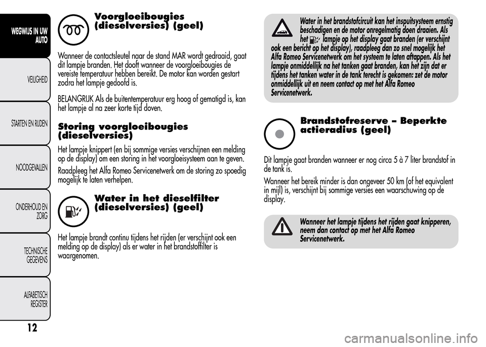 Alfa Romeo MiTo 2016 Handleiding (in Dutch) Voorgloeibougies
(dieselversies) (geel)
Wanneer de contactsleutel naar de stand MAR wordt gedraaid, gaat
dit lampje branden. Het dooft wanneer de voorgloeibougies de
vereiste temperatuur hebben bereik Alfa Romeo MiTo 2016 Handleiding (in Dutch) Voorgloeibougies
(dieselversies) (geel)
Wanneer de contactsleutel naar de stand MAR wordt gedraaid, gaat
dit lampje branden. Het dooft wanneer de voorgloeibougies de
vereiste temperatuur hebben bereik