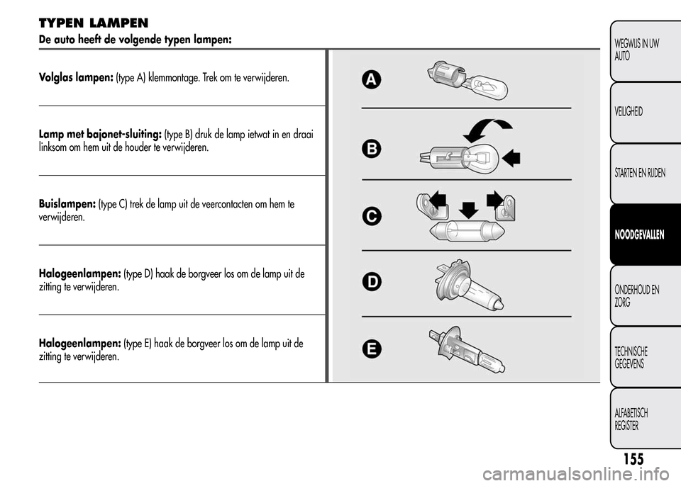 Alfa Romeo MiTo 2016  Handleiding (in Dutch) TYPEN LAMPEN
De auto heeft de volgende typen lampen:
Volglas lampen:(type A) klemmontage. Trek om te verwijderen.
Lamp met bajonet-sluiting:(type B) druk de lamp ietwat in en draai
linksom om hem uit 