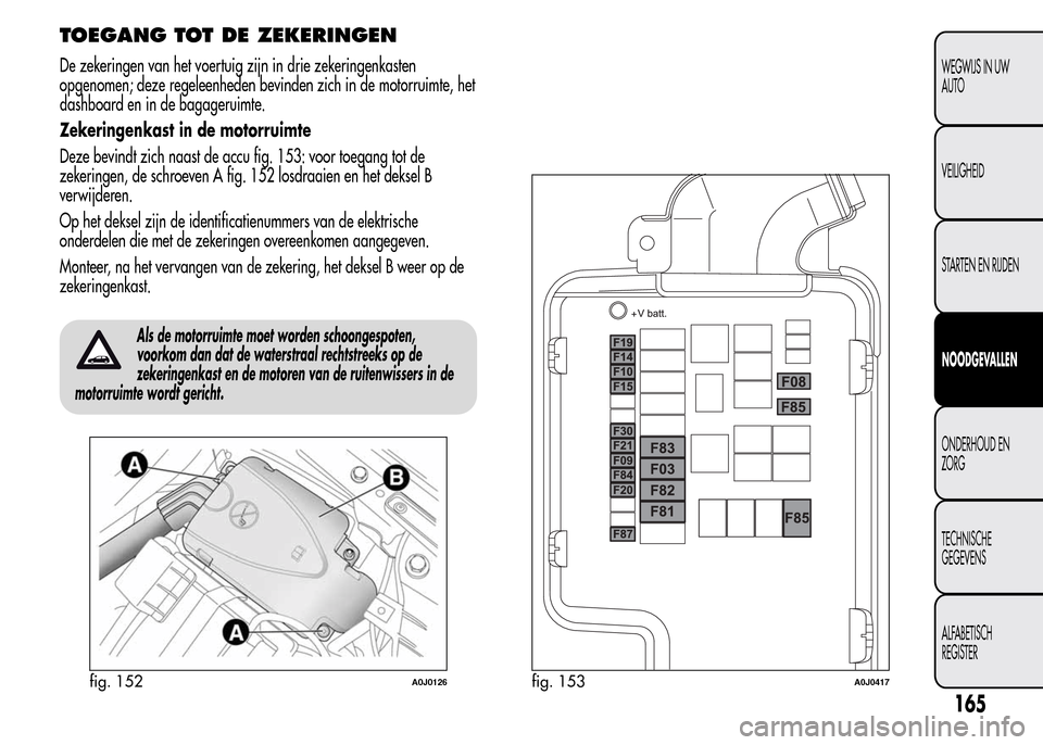 Alfa Romeo MiTo 2016  Handleiding (in Dutch) TOEGANG TOT DE ZEKERINGEN
De zekeringen van het voertuig zijn in drie zekeringenkasten
opgenomen; deze regeleenheden bevinden zich in de motorruimte, het
dashboard en in de bagageruimte.
Zekeringenkas