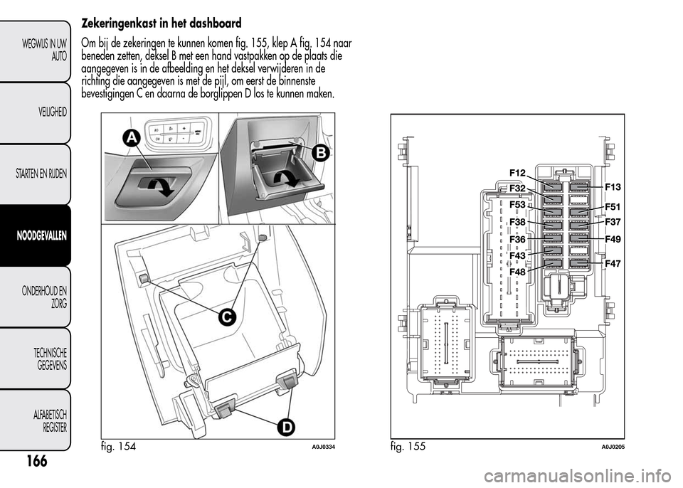 Alfa Romeo MiTo 2016  Handleiding (in Dutch) Zekeringenkast in het dashboard
Om bij de zekeringen te kunnen komen fig. 155, klep A fig. 154 naar
beneden zetten, deksel B met een hand vastpakken op de plaats die
aangegeven is in de afbeelding en 