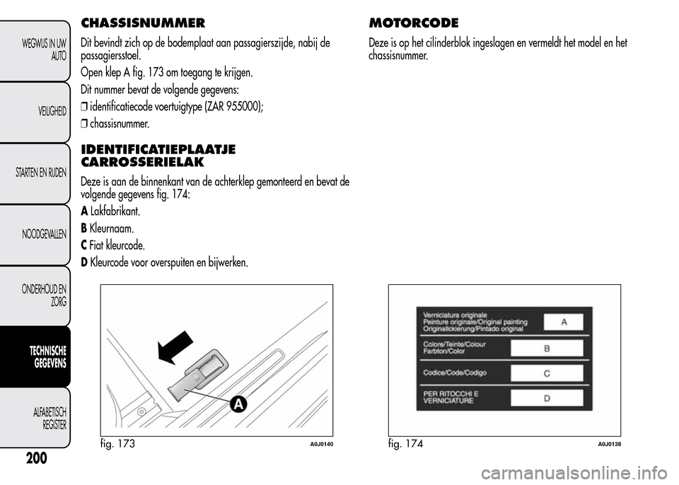 Alfa Romeo MiTo 2016 Handleiding (in Dutch) CHASSISNUMMER
Dit bevindt zich op de bodemplaat aan passagierszijde, nabij de
passagiersstoel.
Open klep A fig. 173 om toegang te krijgen.
Dit nummer bevat de volgende gegevens:
❒identificatiecode v Alfa Romeo MiTo 2016 Handleiding (in Dutch) CHASSISNUMMER
Dit bevindt zich op de bodemplaat aan passagierszijde, nabij de
passagiersstoel.
Open klep A fig. 173 om toegang te krijgen.
Dit nummer bevat de volgende gegevens:
❒identificatiecode v