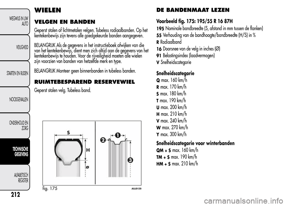 Alfa Romeo MiTo 2016  Handleiding (in Dutch) WIELEN
VELGEN EN BANDEN
Geperst stalen of lichtmetalen velgen. Tubeless radiaalbanden. Op het
kentekenbewijs zijn tevens alle goedgekeurde banden aangegeven.
BELANGRIJK Als de gegevens in het instruct
