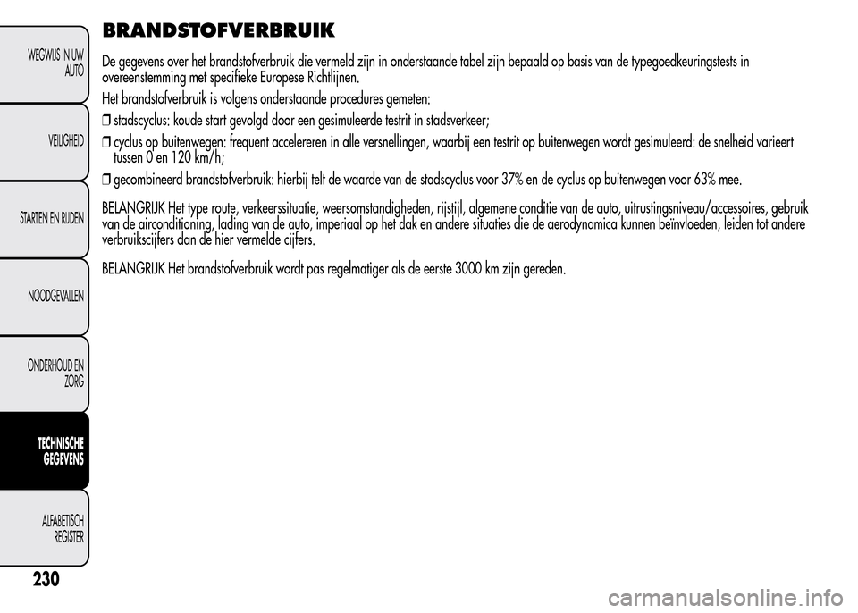 Alfa Romeo MiTo 2016 Handleiding (in Dutch) BRANDSTOFVERBRUIK
De gegevens over het brandstofverbruik die vermeld zijn in onderstaande tabel zijn bepaald op basis van de typegoedkeuringstests in
overeenstemming met specifieke Europese Richtlijne Alfa Romeo MiTo 2016 Handleiding (in Dutch) BRANDSTOFVERBRUIK
De gegevens over het brandstofverbruik die vermeld zijn in onderstaande tabel zijn bepaald op basis van de typegoedkeuringstests in
overeenstemming met specifieke Europese Richtlijne