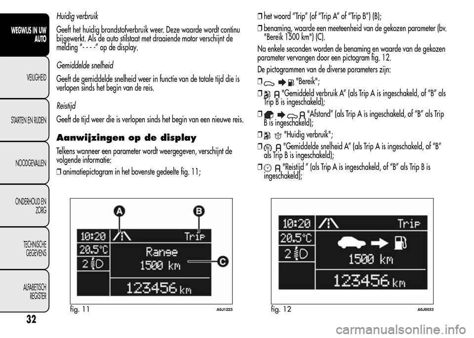 Alfa Romeo MiTo 2016  Handleiding (in Dutch) Huidig verbruik
Geeft het huidig brandstofverbruik weer. Deze waarde wordt continu
bijgewerkt. Als de auto stilstaat met draaiende motor verschijnt de
melding “----”opdedisplay.
Gemiddelde snelhei