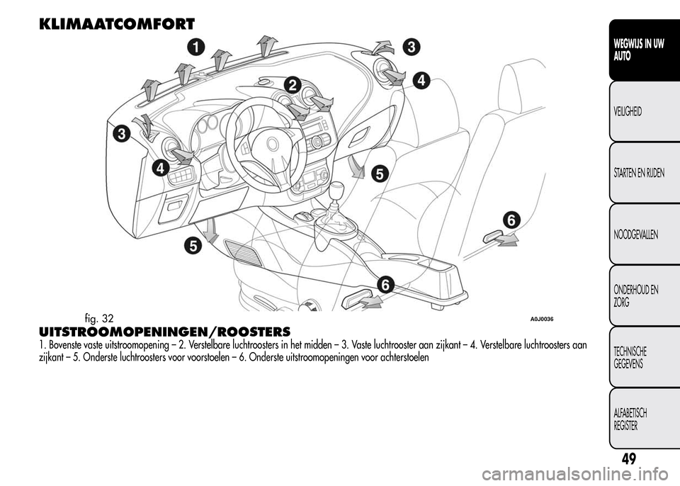 Alfa Romeo MiTo 2016 Handleiding (in Dutch) KLIMAATCOMFORT
UITSTROOMOPENINGEN/ROOSTERS
1. Bovenste vaste uitstroomopening – 2. Verstelbare luchtroosters in het midden – 3. Vaste luchtrooster aan zijkant – 4. Verstelbare luchtroosters aan
Alfa Romeo MiTo 2016 Handleiding (in Dutch) KLIMAATCOMFORT
UITSTROOMOPENINGEN/ROOSTERS
1. Bovenste vaste uitstroomopening – 2. Verstelbare luchtroosters in het midden – 3. Vaste luchtrooster aan zijkant – 4. Verstelbare luchtroosters aan