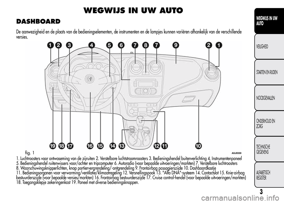 Alfa Romeo MiTo 2016 Handleiding (in Dutch) WEGWIJS IN UW AUTO
DASHBOARD
De aanwezigheid en de plaats van de bedieningselementen, de instrumenten en de lampjes kunnen variëren afhankelijk van de verschillende
versies.
1. Luchtroosters voor ont Alfa Romeo MiTo 2016 Handleiding (in Dutch) WEGWIJS IN UW AUTO
DASHBOARD
De aanwezigheid en de plaats van de bedieningselementen, de instrumenten en de lampjes kunnen variëren afhankelijk van de verschillende
versies.
1. Luchtroosters voor ont