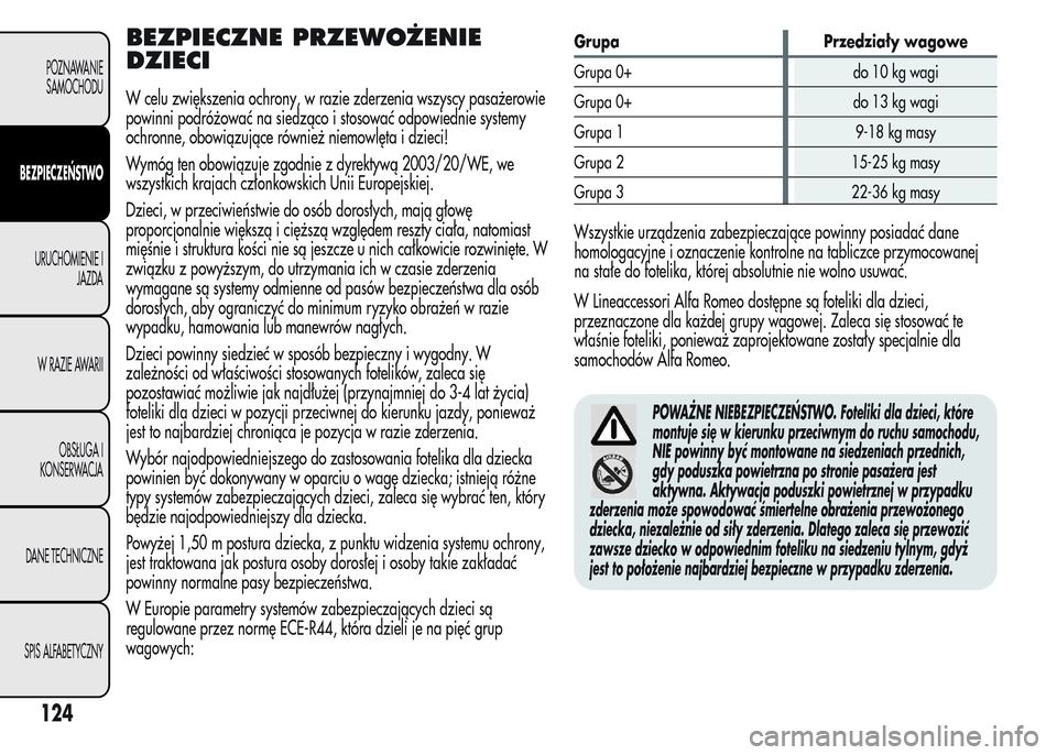 Alfa Romeo MiTo 2016 Instrukcja Obsługi (in Polish) BEZPIECZNE PRZEWOŻENIE
DZIECI
W celu zwiększenia ochrony, w razie zderzenia wszyscy pasażerowie
powinni podróżować na siedząco i stosować odpowiednie systemy
ochronne, obowiązujące również Alfa Romeo MiTo 2016 Instrukcja Obsługi (in Polish) BEZPIECZNE PRZEWOŻENIE
DZIECI
W celu zwiększenia ochrony, w razie zderzenia wszyscy pasażerowie
powinni podróżować na siedząco i stosować odpowiednie systemy
ochronne, obowiązujące również