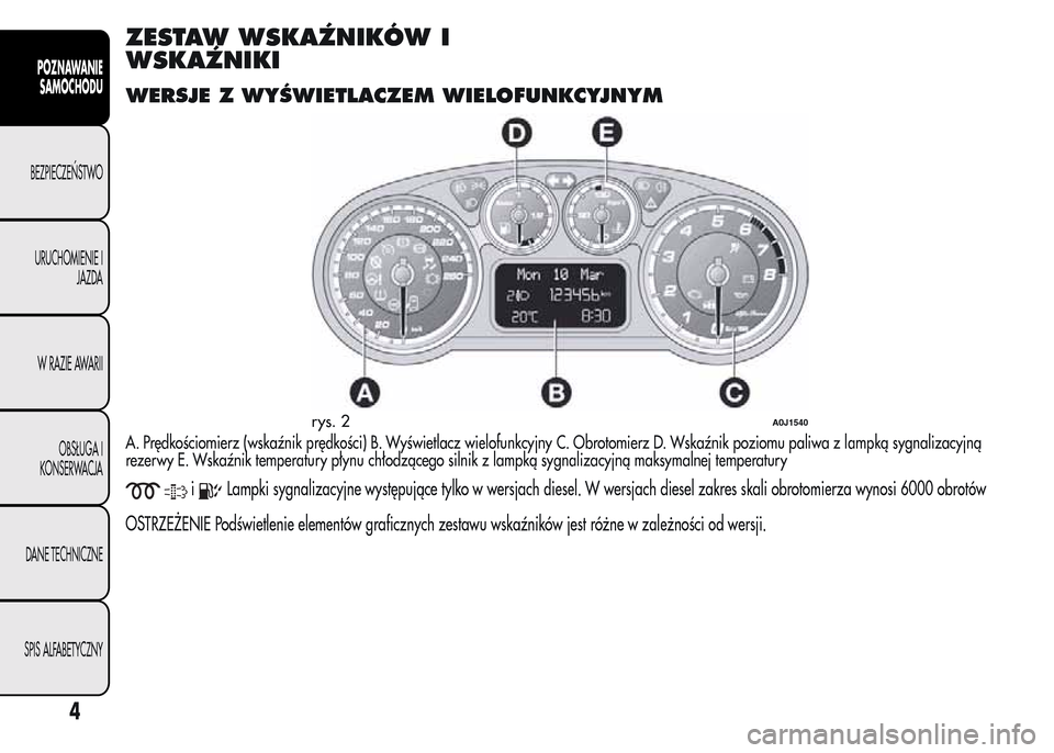 Alfa Romeo MiTo 2016  Instrukcja Obsługi (in Polish) ZESTAW WSKAŹNIKÓW I
WSKAŹNIKI
WERSJE Z WYŚWIETLACZEM WIELOFUNKCYJNYM
A. Prędkościomierz (wskaźnik prędkości) B. Wyświetlacz wielofunkcyjny C. Obrotomierz D. Wskaźnik poziomu paliwa z lampk�