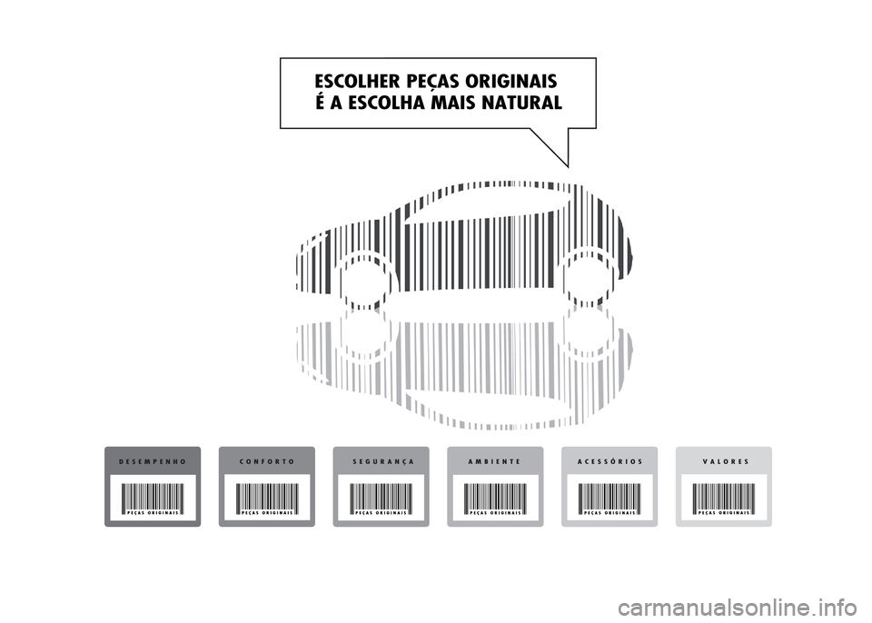 Alfa Romeo MiTo 2016  Manual do proprietário (in Portuguese) 