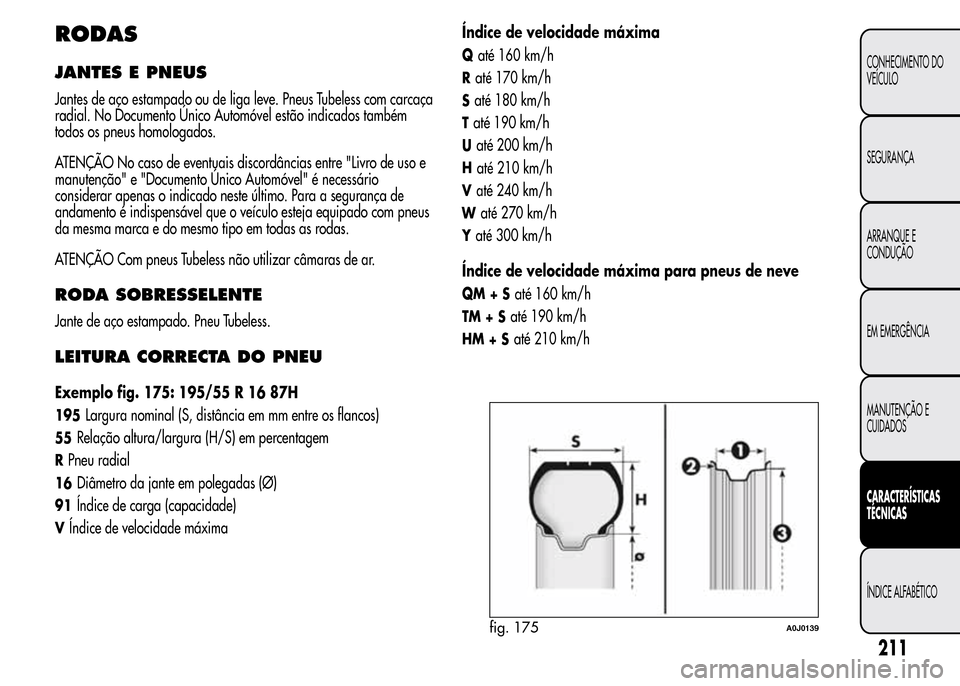 Alfa Romeo MiTo 2016 Manual do proprietário (in Portuguese) RODAS
JANTES E PNEUS
Jantes de aço estampado ou de liga leve. Pneus Tubeless com carcaça
radial. No Documento Único Automóvel estão indicados também
todos os pneus homologados.
ATENÇÃO No caso Alfa Romeo MiTo 2016 Manual do proprietário (in Portuguese) RODAS
JANTES E PNEUS
Jantes de aço estampado ou de liga leve. Pneus Tubeless com carcaça
radial. No Documento Único Automóvel estão indicados também
todos os pneus homologados.
ATENÇÃO No caso