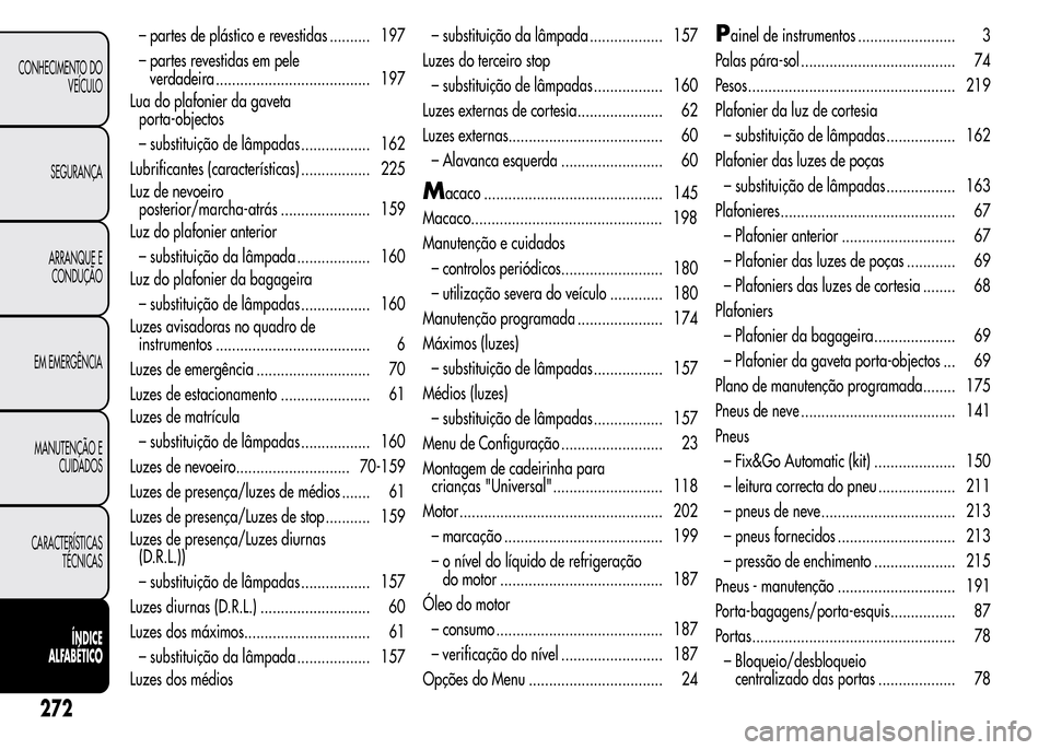 Alfa Romeo MiTo 2016  Manual do proprietário (in Portuguese) – partes de plástico e revestidas .......... 197
– partes revestidas em pele
verdadeira ...................................... 197
Lua do plafonier da gaveta
porta-objectos
– substituição de 
