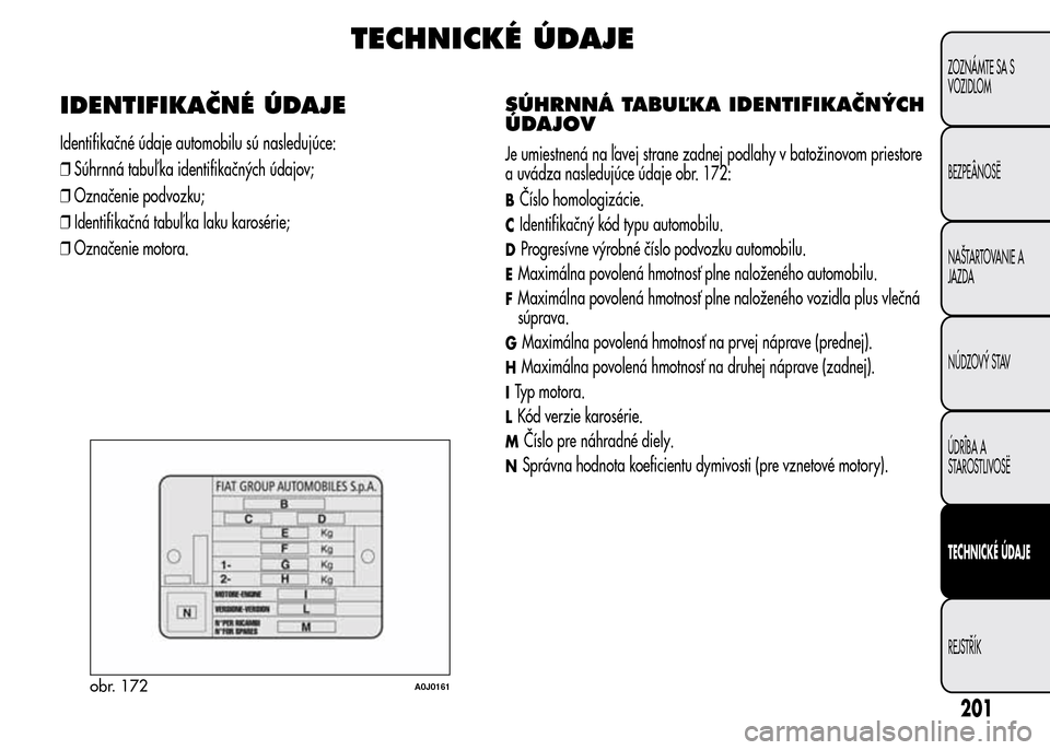 Alfa Romeo MiTo 2016 Užívateľská príručka (in Slovak) TECHNICKÉ ÚDAJE
IDENTIFIKAČNÉ ÚDAJE
Identifikačné údaje automobilu sú nasledujúce:
❒Súhrnná tabuľ ka identifikačných údajov;
❒Označenie podvozku;
❒Identifikačná tabuľ ka laku Alfa Romeo MiTo 2016 Užívateľská príručka (in Slovak) TECHNICKÉ ÚDAJE
IDENTIFIKAČNÉ ÚDAJE
Identifikačné údaje automobilu sú nasledujúce:
❒Súhrnná tabuľ ka identifikačných údajov;
❒Označenie podvozku;
❒Identifikačná tabuľ ka laku
