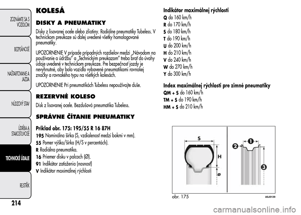 Alfa Romeo MiTo 2016 Užívateľská príručka (in Slovak) KOLESÁ
DISKY A PNEUMATIKY
Disky z lisovanej ocele alebo zliatiny. Radiálne pneumatiky Tubeless. V
technickom preukaze sú ďalej uvedené všetky homologované
pneumatiky.
UPOZORNENIE V prípade pr Alfa Romeo MiTo 2016 Užívateľská príručka (in Slovak) KOLESÁ
DISKY A PNEUMATIKY
Disky z lisovanej ocele alebo zliatiny. Radiálne pneumatiky Tubeless. V
technickom preukaze sú ďalej uvedené všetky homologované
pneumatiky.
UPOZORNENIE V prípade pr
