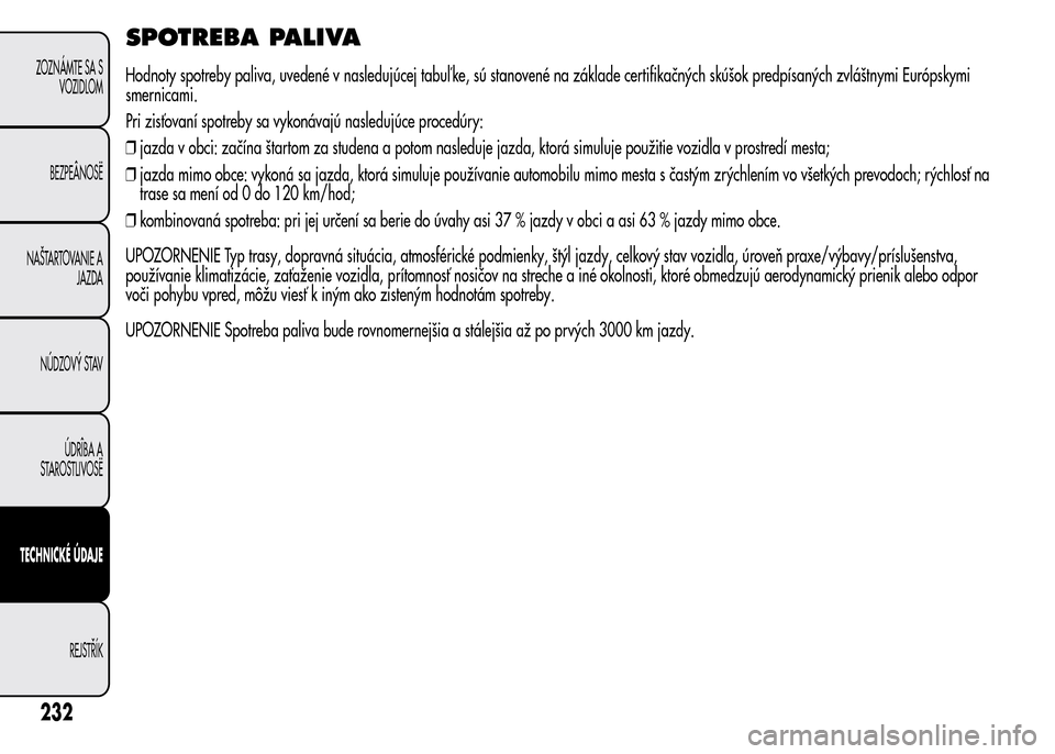 Alfa Romeo MiTo 2016 Užívateľská príručka (in Slovak) SPOTREBA PALIVA
Hodnoty spotreby paliva, uvedené v nasledujúcej tabuľ ke, sú stanovené na základe certifikačných skúšok predpísaných zvláštnymi Európskymi
smernicami.
Pri zisťovaní sp Alfa Romeo MiTo 2016 Užívateľská príručka (in Slovak) SPOTREBA PALIVA
Hodnoty spotreby paliva, uvedené v nasledujúcej tabuľ ke, sú stanovené na základe certifikačných skúšok predpísaných zvláštnymi Európskymi
smernicami.
Pri zisťovaní sp