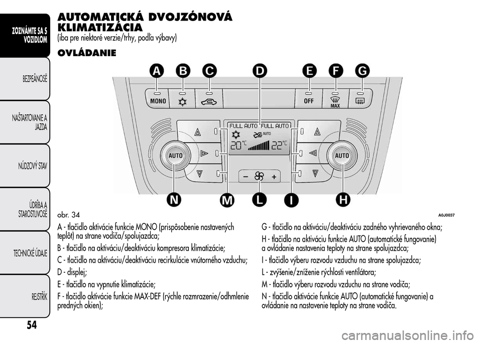 Alfa Romeo MiTo 2016  Užívateľská príručka (in Slovak) AUTOMATICKÁ DVOJZÓNOVÁ
KLIMATIZÁCIA
(iba pre niektoré verzie/trhy, podľa výbavy)
OVLÁDANIE
A - tlačidlo aktivácie funkcie MONO (prispôsobenie nastavených
teplôt) na strane vodiča/spoluja