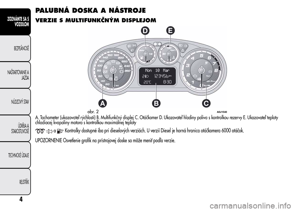Alfa Romeo MiTo 2016  Užívateľská príručka (in Slovak) PALUBNÁ DOSKA A NÁSTROJE
VERZIE S MULTIFUNKČNÝM DISPLEJOM
A. Tachometer (ukazovateľ rýchlosti) B. Multifunkčný displej C. Otáčkomer D. Ukazovateľ hladiny paliva s kontrolkou rezervy E. Ukaz