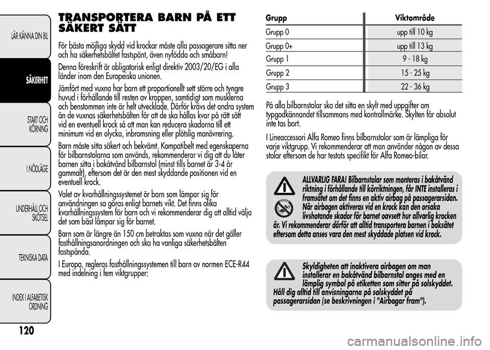 Alfa Romeo MiTo 2016 Ägarmanual (in Swedish) TRANSPORTERA BARN PÅ ETT
SÄKERT SÄTT
För bästa möjliga skydd vid krockar måste alla passagerare sitta ner
och ha säkerhetsbältet fastspänt, även nyfödda och småbarn!
Denna föreskrift är Alfa Romeo MiTo 2016 Ägarmanual (in Swedish) TRANSPORTERA BARN PÅ ETT
SÄKERT SÄTT
För bästa möjliga skydd vid krockar måste alla passagerare sitta ner
och ha säkerhetsbältet fastspänt, även nyfödda och småbarn!
Denna föreskrift är