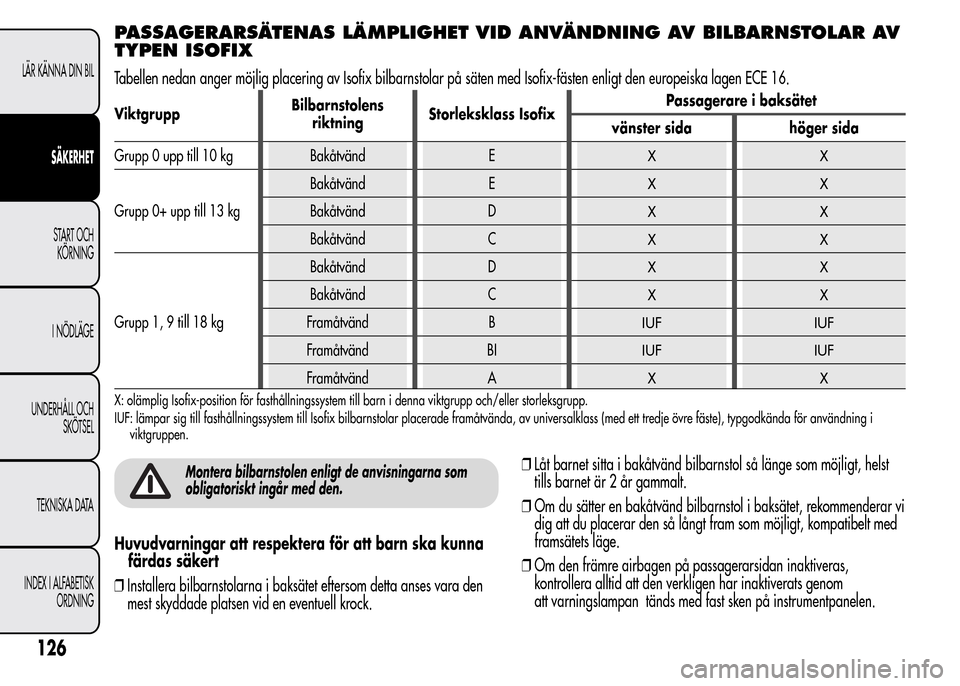 Alfa Romeo MiTo 2016 Ägarmanual (in Swedish) PASSAGERARSÄTENAS LÄMPLIGHET VID ANVÄNDNING AV BILBARNSTOLAR AV
TYPEN ISOFIX
Tabellen nedan anger möjlig placering av Isofix bilbarnstolar på säten med Isofix-fästen enligt den europeiska lagen Alfa Romeo MiTo 2016 Ägarmanual (in Swedish) PASSAGERARSÄTENAS LÄMPLIGHET VID ANVÄNDNING AV BILBARNSTOLAR AV
TYPEN ISOFIX
Tabellen nedan anger möjlig placering av Isofix bilbarnstolar på säten med Isofix-fästen enligt den europeiska lagen
