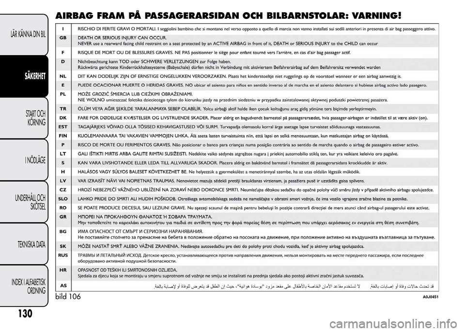 Alfa Romeo MiTo 2016 Ägarmanual (in Swedish) AIRBAG FRAM PÅ PASSAGERARSIDAN OCH BILBARNSTOLAR: VARNING!
bild 106A0J0451
130
LÄR KÄNNA DIN BIL
SÄKERHET
START OCH
KÖRNING
I NÖDLÄGE
UNDERHÅLL OCH
SKÖTSEL
TEKNISKA DATA
INDEX I ALFABETISK
OR Alfa Romeo MiTo 2016 Ägarmanual (in Swedish) AIRBAG FRAM PÅ PASSAGERARSIDAN OCH BILBARNSTOLAR: VARNING!
bild 106A0J0451
130
LÄR KÄNNA DIN BIL
SÄKERHET
START OCH
KÖRNING
I NÖDLÄGE
UNDERHÅLL OCH
SKÖTSEL
TEKNISKA DATA
INDEX I ALFABETISK
OR