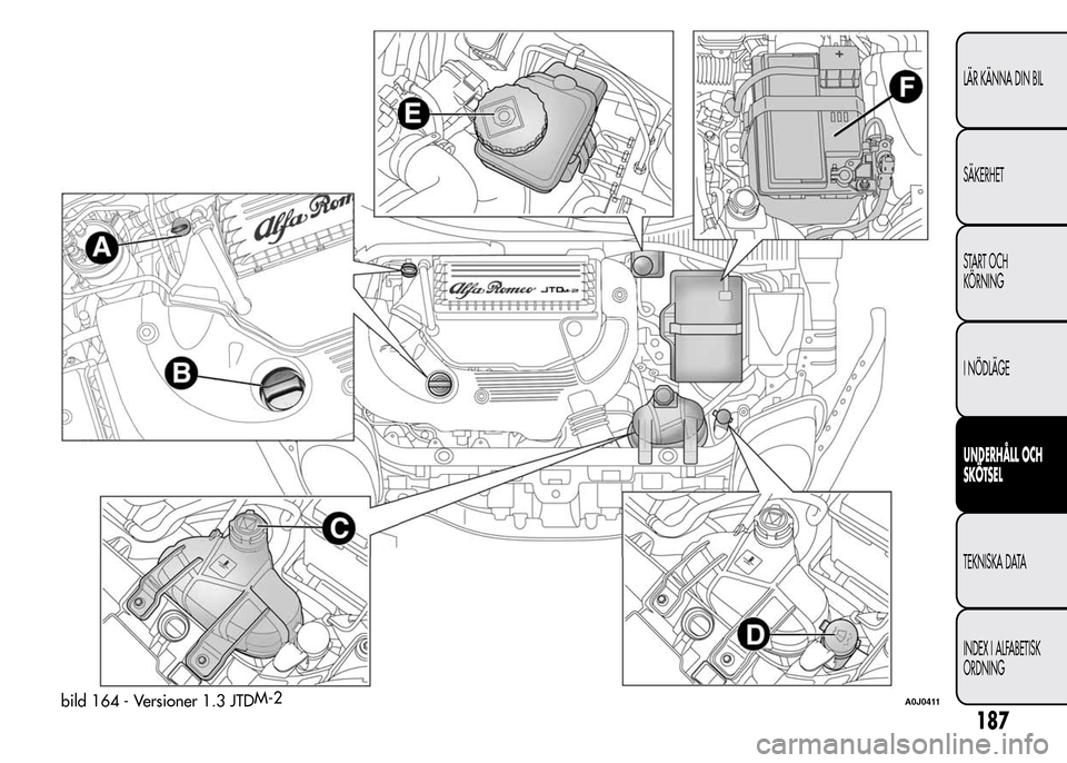 Alfa Romeo MiTo 2016 Ägarmanual (in Swedish) bild 164 - Versioner 1.3 JTDM-2A0J0411
187
LÄR KÄNNA DIN BIL
SÄKERHET
START OCH
KÖRNING
I NÖDLÄGE
UNDERHÅLL OCH
SKÖTSEL
TEKNISKA DATA
INDEX I ALFABETISK
ORDNING Alfa Romeo MiTo 2016 Ägarmanual (in Swedish) bild 164 - Versioner 1.3 JTDM-2A0J0411
187
LÄR KÄNNA DIN BIL
SÄKERHET
START OCH
KÖRNING
I NÖDLÄGE
UNDERHÅLL OCH
SKÖTSEL
TEKNISKA DATA
INDEX I ALFABETISK
ORDNING
