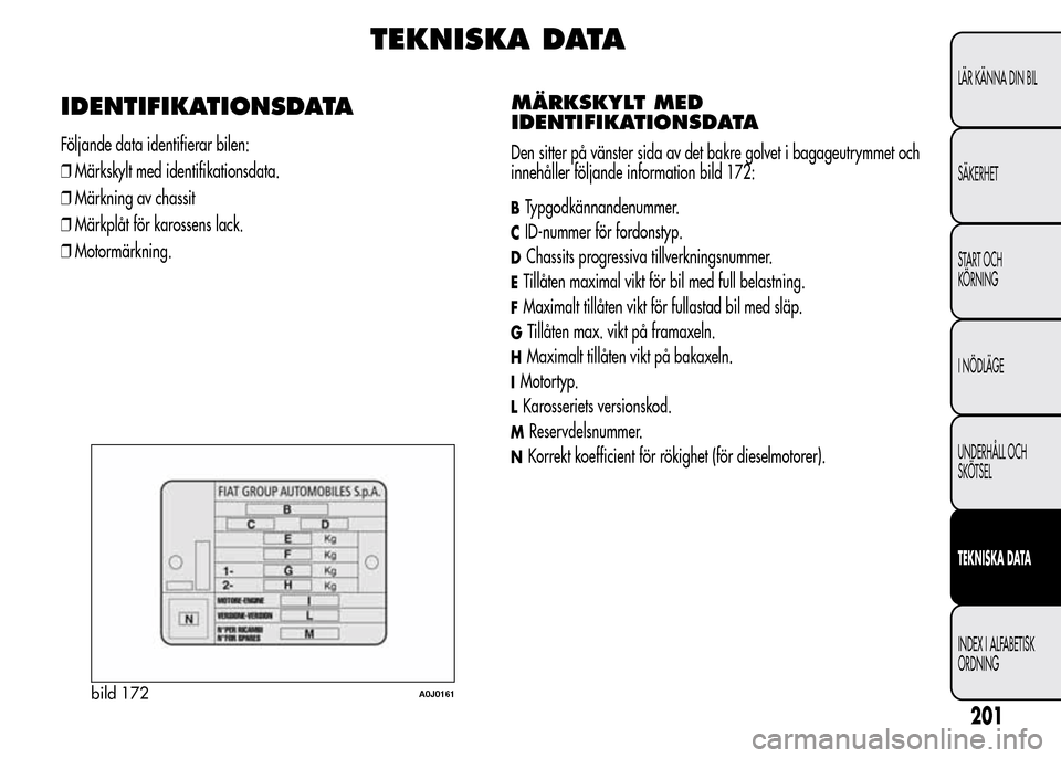 Alfa Romeo MiTo 2016 Ägarmanual (in Swedish) TEKNISKA DATA
IDENTIFIKATIONSDATA
Följande data identifierar bilen:
❒Märkskylt med identifikationsdata.
❒Märkning av chassit
❒Märkplåt för karossens lack.
❒Motormärkning.
MÄRKSKYLT MED Alfa Romeo MiTo 2016 Ägarmanual (in Swedish) TEKNISKA DATA
IDENTIFIKATIONSDATA
Följande data identifierar bilen:
❒Märkskylt med identifikationsdata.
❒Märkning av chassit
❒Märkplåt för karossens lack.
❒Motormärkning.
MÄRKSKYLT MED