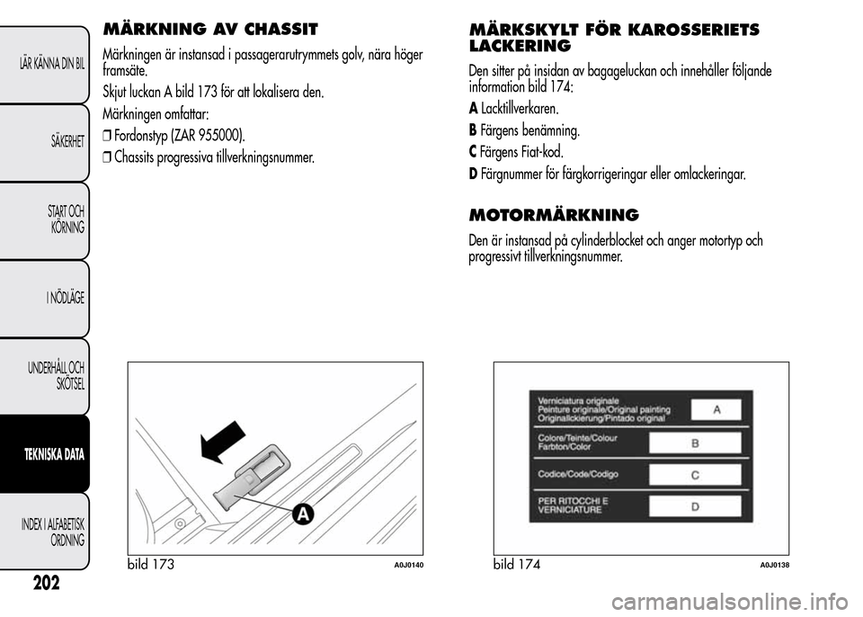 Alfa Romeo MiTo 2016 Ägarmanual (in Swedish) MÄRKNING AV CHASSIT
Märkningen är instansad i passagerarutrymmets golv, nära höger
framsäte.
Skjut luckan A bild 173 för att lokalisera den.
Märkningen omfattar:
❒Fordonstyp (ZAR 955000).
Alfa Romeo MiTo 2016 Ägarmanual (in Swedish) MÄRKNING AV CHASSIT
Märkningen är instansad i passagerarutrymmets golv, nära höger
framsäte.
Skjut luckan A bild 173 för att lokalisera den.
Märkningen omfattar:
❒Fordonstyp (ZAR 955000).
