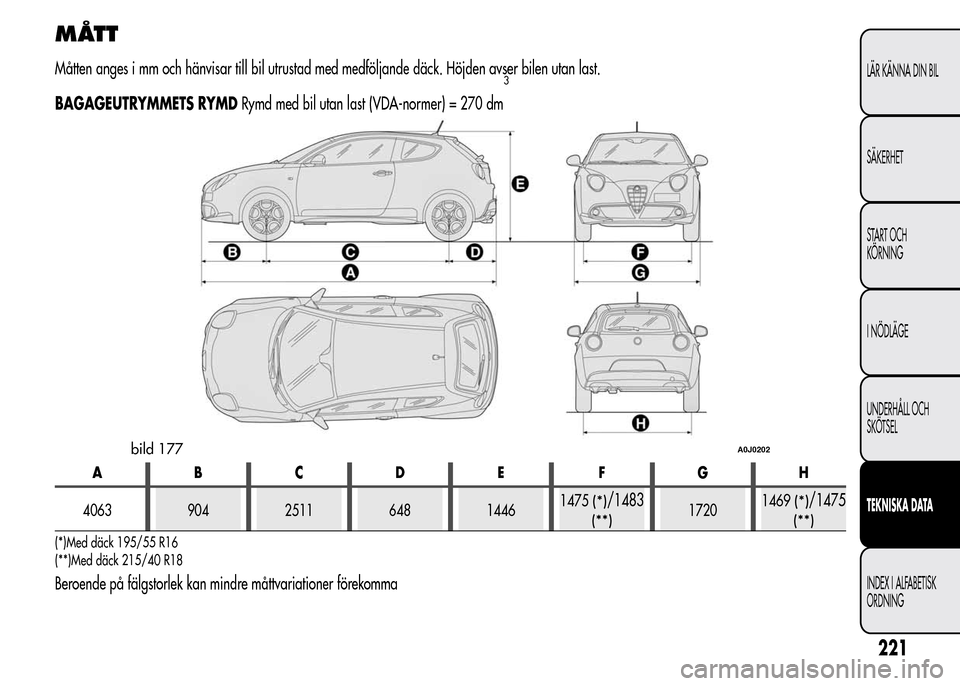 Alfa Romeo MiTo 2016  Ägarmanual (in Swedish) MÅTT
Måtten anges i mm och hänvisar till bil utrustad med medföljande däck. Höjden avser bilen utan last.
BAGAGEUTRYMMETS RYMDRymd med bil utan last (VDA-normer) = 270 dm3
AB CD E FGH
4063 904 2
