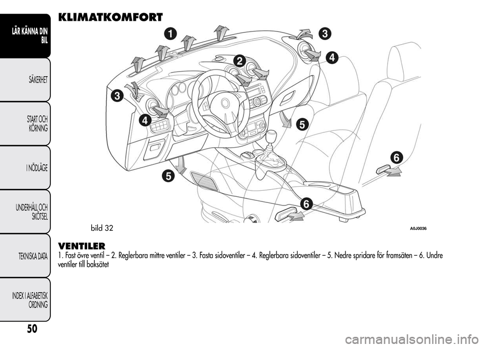 Alfa Romeo MiTo 2016 Ägarmanual (in Swedish) KLIMATKOMFORT
VENTILER
1. Fast övre ventil – 2. Reglerbara mittre ventiler – 3. Fasta sidoventiler – 4. Reglerbara sidoventiler – 5. Nedre spridare för framsäten – 6. Undre
ventiler till Alfa Romeo MiTo 2016 Ägarmanual (in Swedish) KLIMATKOMFORT
VENTILER
1. Fast övre ventil – 2. Reglerbara mittre ventiler – 3. Fasta sidoventiler – 4. Reglerbara sidoventiler – 5. Nedre spridare för framsäten – 6. Undre
ventiler till