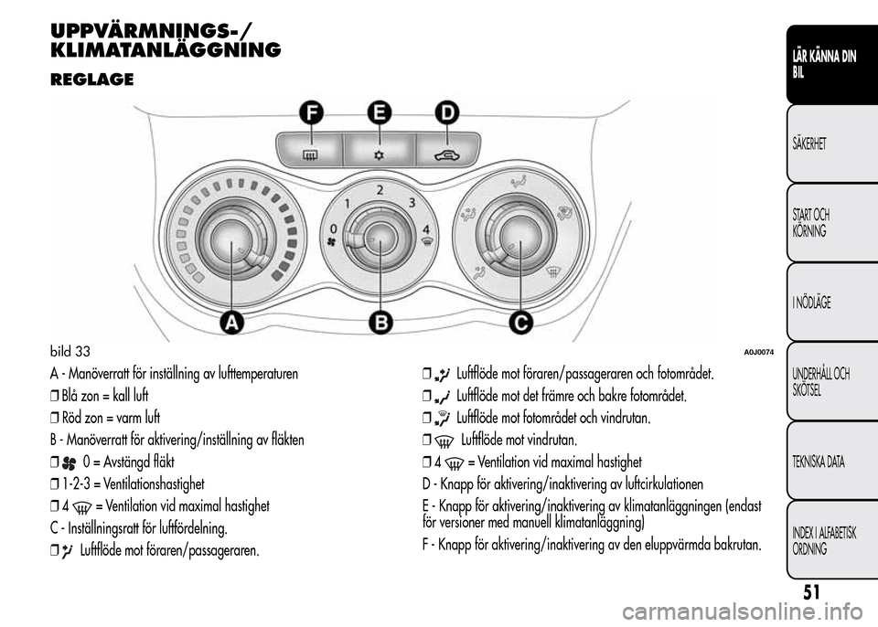 Alfa Romeo MiTo 2016 Ägarmanual (in Swedish) UPPVÄRMNINGS-/
KLIMATANLÄGGNING
REGLAGE
A - Manöverratt för inställning av lufttemperaturen
❒Blå zon = kall luft
❒Röd zon = varm luft
B - Manöverratt för aktivering/inställning av fläkt Alfa Romeo MiTo 2016 Ägarmanual (in Swedish) UPPVÄRMNINGS-/
KLIMATANLÄGGNING
REGLAGE
A - Manöverratt för inställning av lufttemperaturen
❒Blå zon = kall luft
❒Röd zon = varm luft
B - Manöverratt för aktivering/inställning av fläkt
